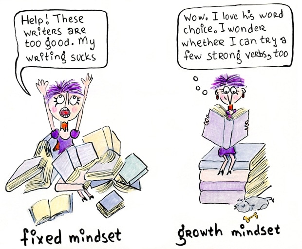 Adopting a growth mindset makes it easier to improve our writing